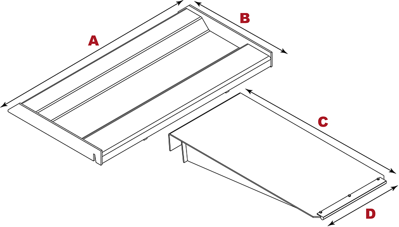 Third Wheel Kit specs diagram