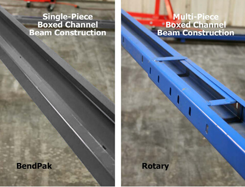 Rotary Top Beam Construction