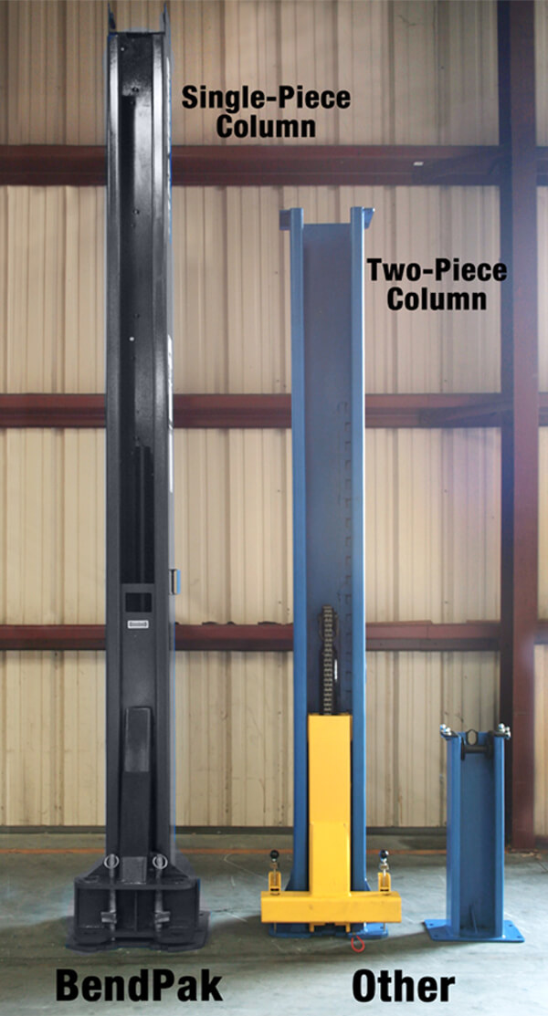 Rotary Two Post Hoist Comparison